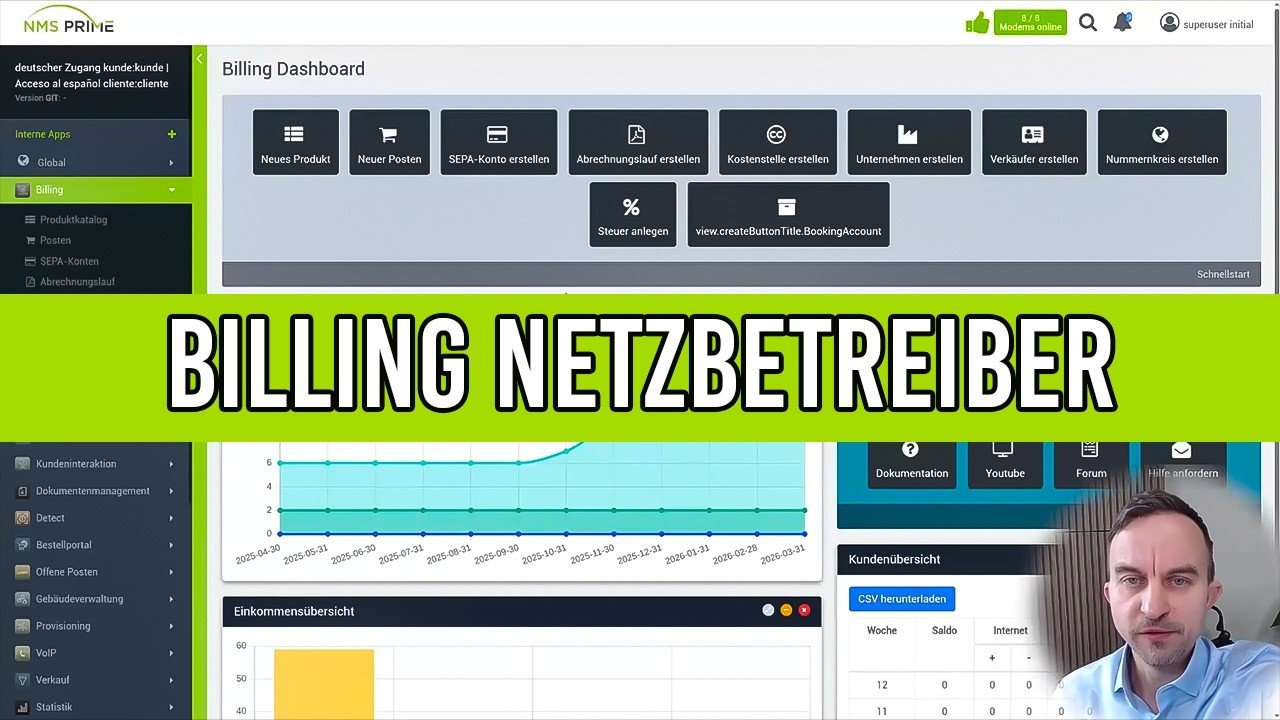 Prime-Billing-Dashboard mit Einnahmediagrammen und einem Bild des Moderators