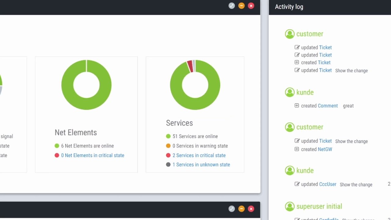 Detect-Dashboard mit Ringdiagrammen für Netzelemente und Services neben einem Aktivitätsprotokoll