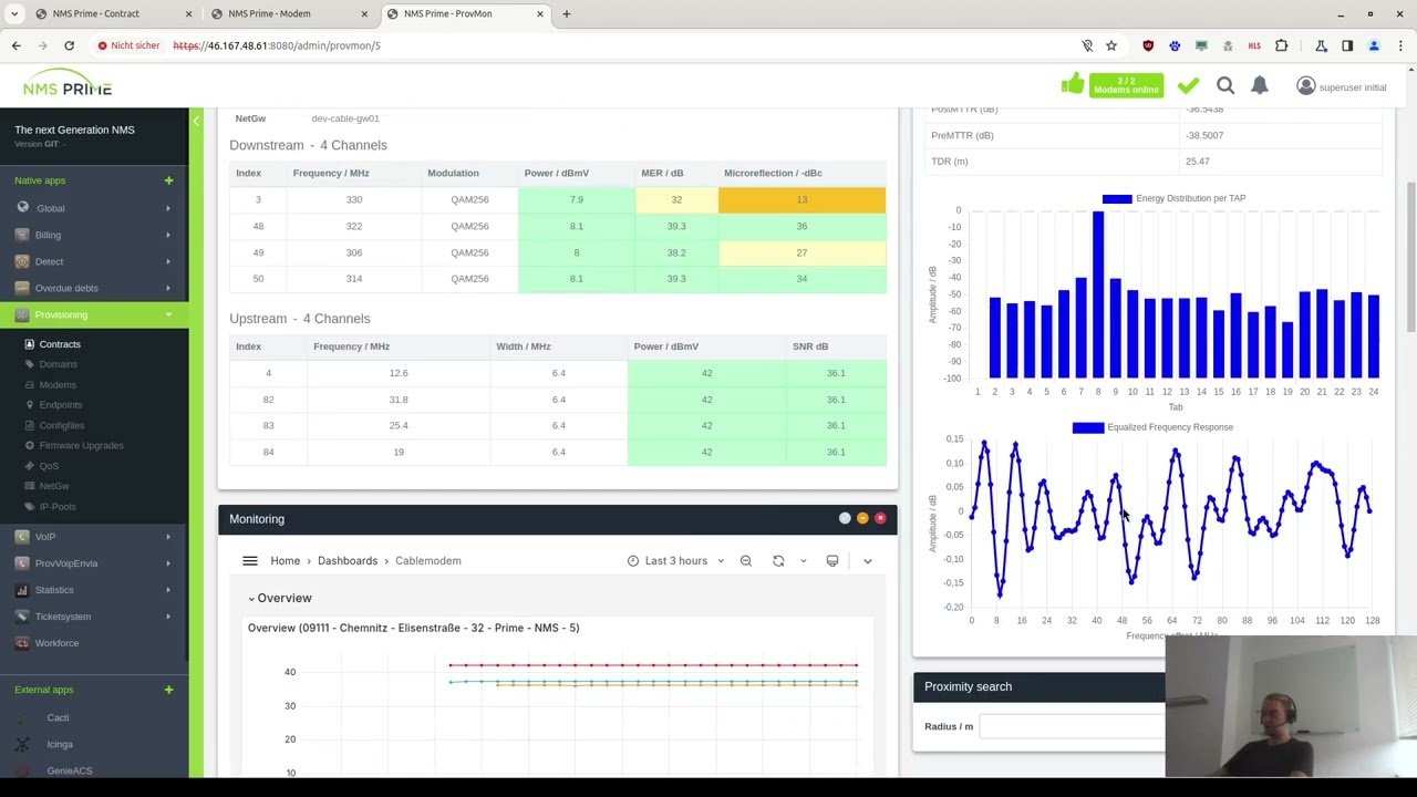 Downstream- und Upstream-Kanaltabellen neben Pre-Equalization-Diagrammen und einem Grafana-Verlaufsfenster