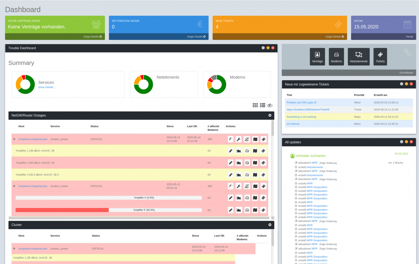 NMS Prime Betriebs-Dashboard mit Status von Diensten, Modems und Tickets